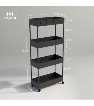 Carro de Cocina