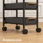 Carrito de Cocina