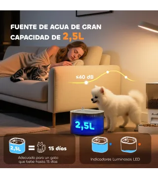 Conjunto Comedero Fuente