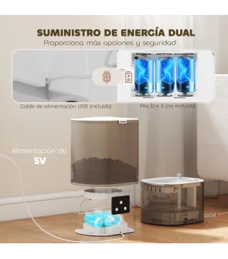 Conjunto Comedero Fuente