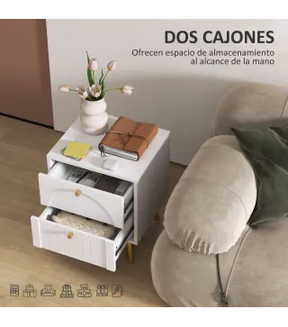 Mesitas de Noche