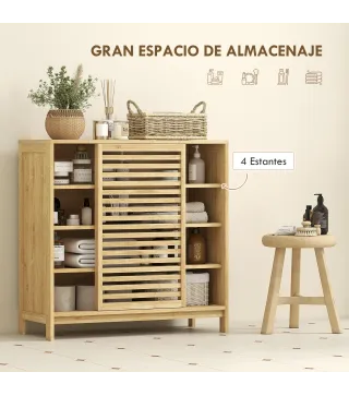Armario de Baño
