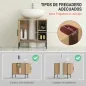 Mueble bajo Lavabo