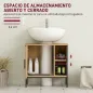Mueble bajo Lavabo