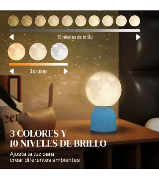 Lámparas de Mesa