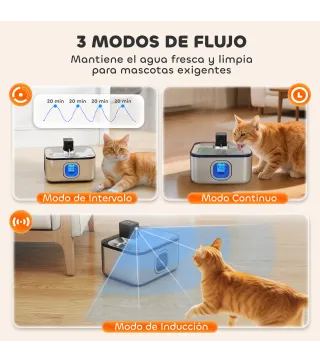 Fuente Agua Mascotas