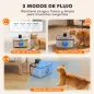 Fuente para Gatos de Acero Inoxidable 5L Bebedero Gatos Automático con Luz LED Bomba Súper Silenciosa y Filtro Plata