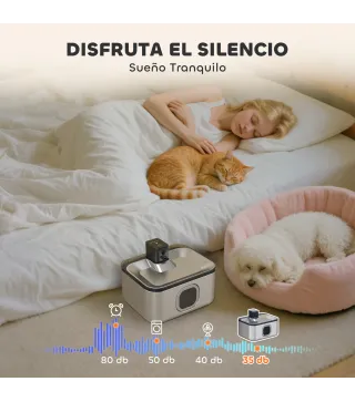 Fuente Agua Mascotas