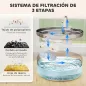Fuente para Gatos de Acero Inoxidable 7L Fuente de Agua para Mascotas Silencioso Automático con Sistema de Filtros