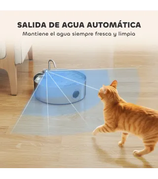 Fuente Agua Mascotas