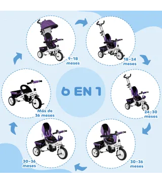 Triciclo para Bebés