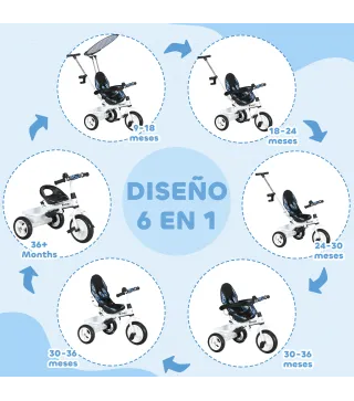 Triciclo para Bebés