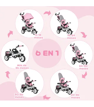 Triciclo para Bebés