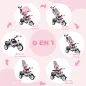 Triciclo para Bebés