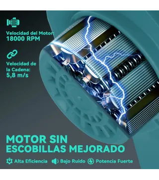 Motosierra