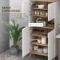 Alacena de Cocina