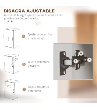 Alacena de Cocina