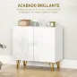 Aparador para Salón