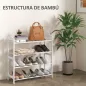 Estantería para Zapatos