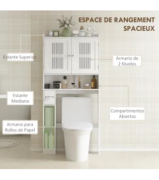 Mueble sobre Inodoro