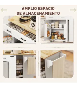 Isla de Cocina