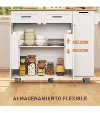 Isla de Cocina