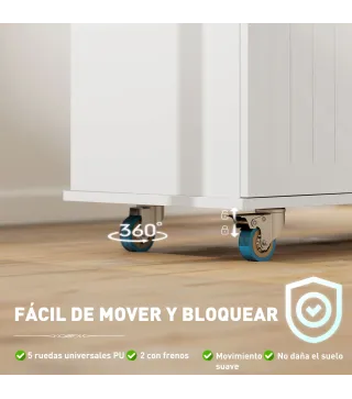 Isla de Cocina