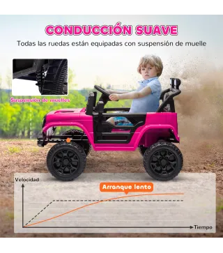 Carro Eléctrico Infantil