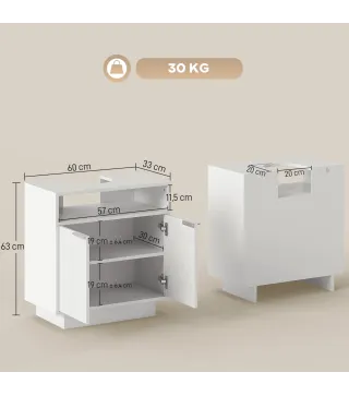 Mueble bajo Lavabo