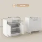 Mueble bajo Lavabo