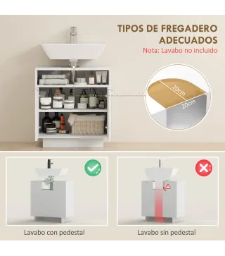 Mueble bajo Lavabo