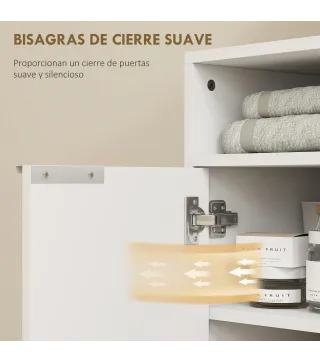 Mueble bajo Lavabo