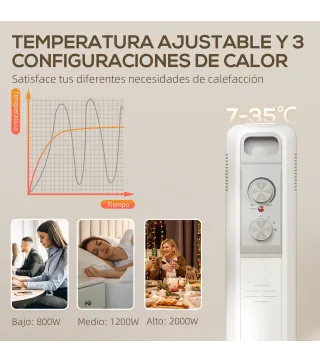 Radiador de Aceite