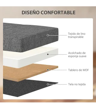 Baúl de Almacenaje