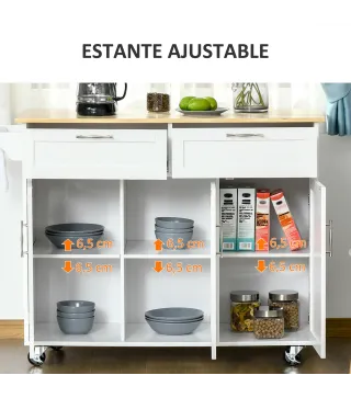 Isla de Cocina