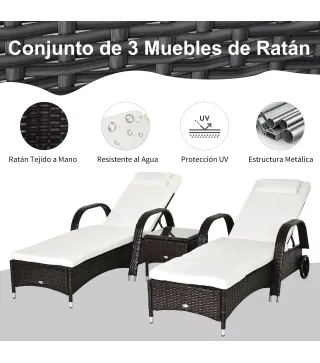 Conjuntos de Muebles de Jardín