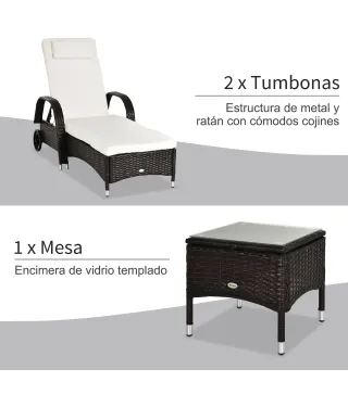 Conjuntos de Muebles de Jardín