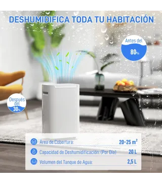 Deshumidificador