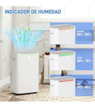 Deshumidificador