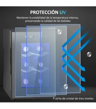 Nevera Vinos