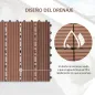 Baldosas de Exterior