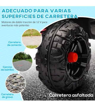 Quad Eléctrico Infantil