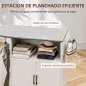 Mueble de Planchar