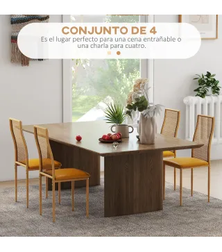 Sillas de Comedor