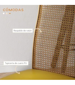 Sillas de Comedor