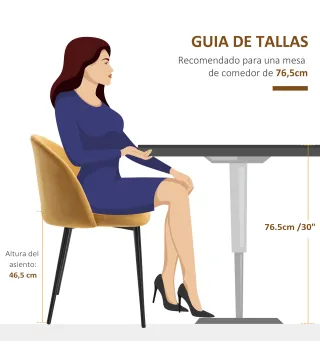 Sillas de Comedor