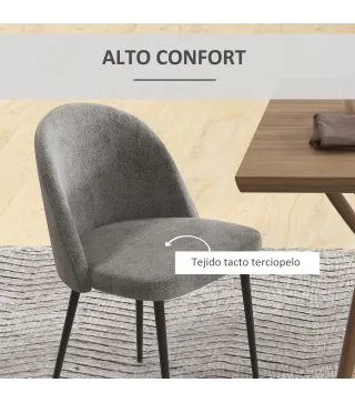 Sillas de Comedor