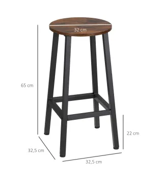 Taburetes de Bar