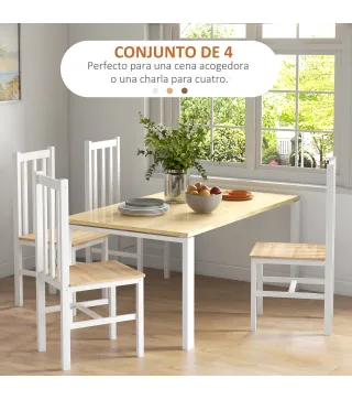 Sillas de Comedor