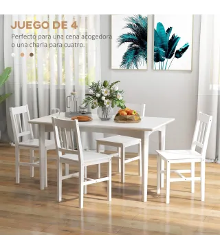 Sillas de Comedor